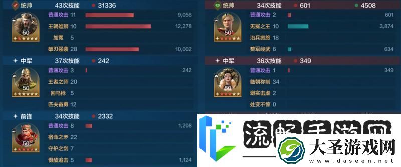 世界启元「机甲狂潮」三队共存攻略