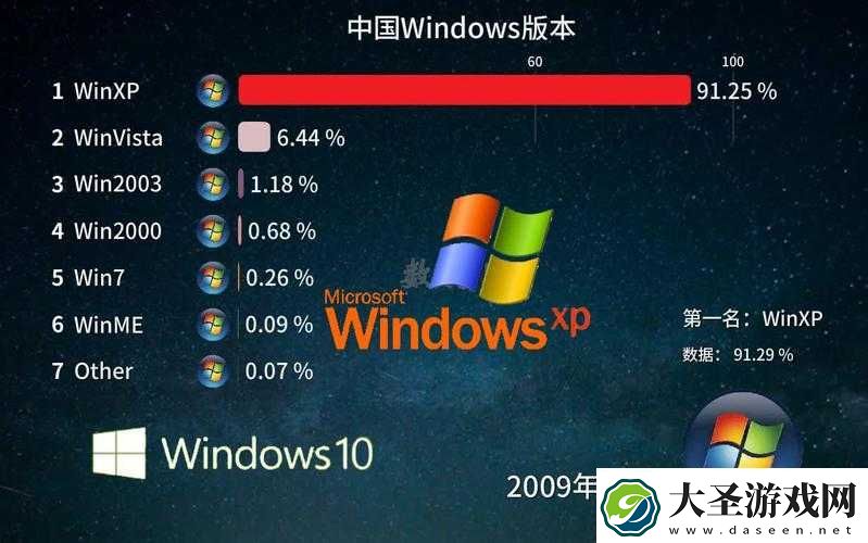 中国高清