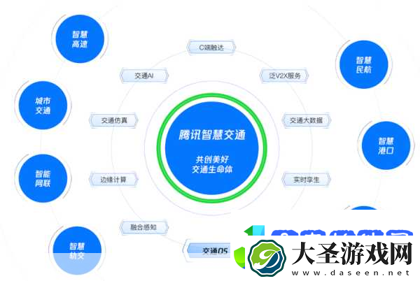 三人行必有双插头但枝