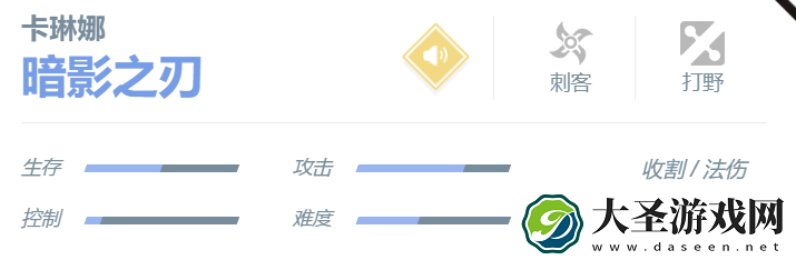 决胜巅峰卡琳娜怎么样