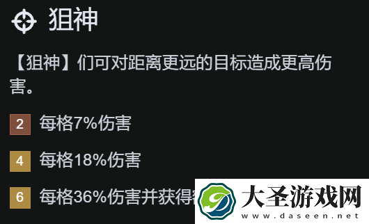 金铲铲之战背叛羁绊阵容搭配
