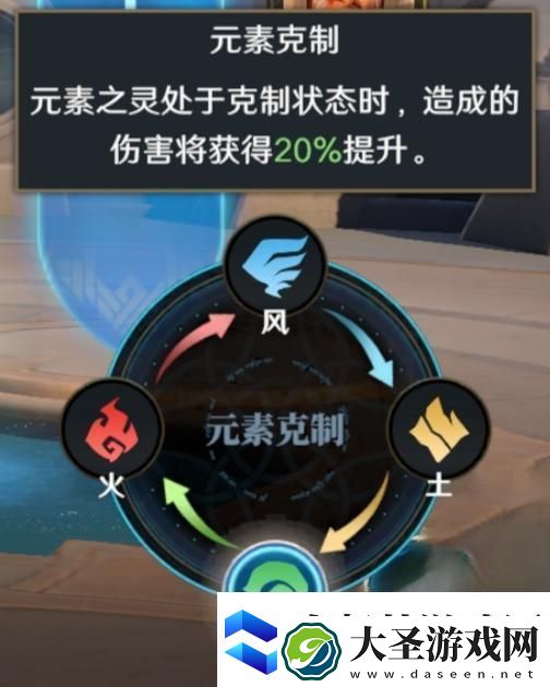 荒野国度新手攻略
