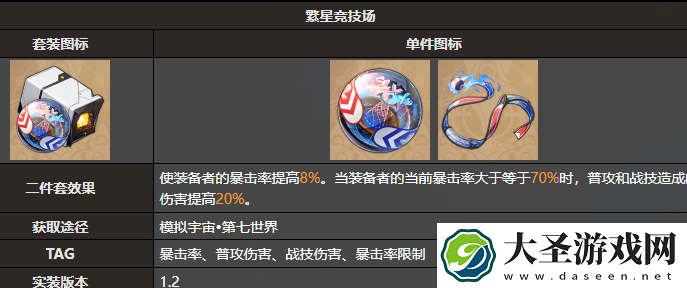崩坏星穹铁道仙舟三月七怎么培养