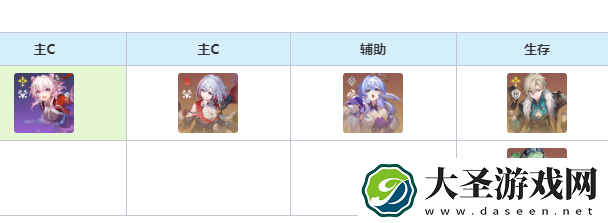 崩坏星穹铁道仙舟三月七怎么培养
