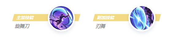 决胜巅峰卡琳娜怎么样