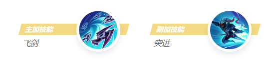 决胜巅峰阿鲁卡多怎么样