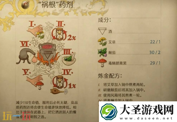 天国拯救2祸根药剂怎么做