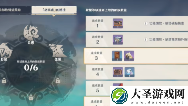 原神纳塔声望奖励有哪些