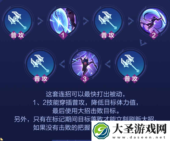 决胜巅峰卡琳娜怎么样