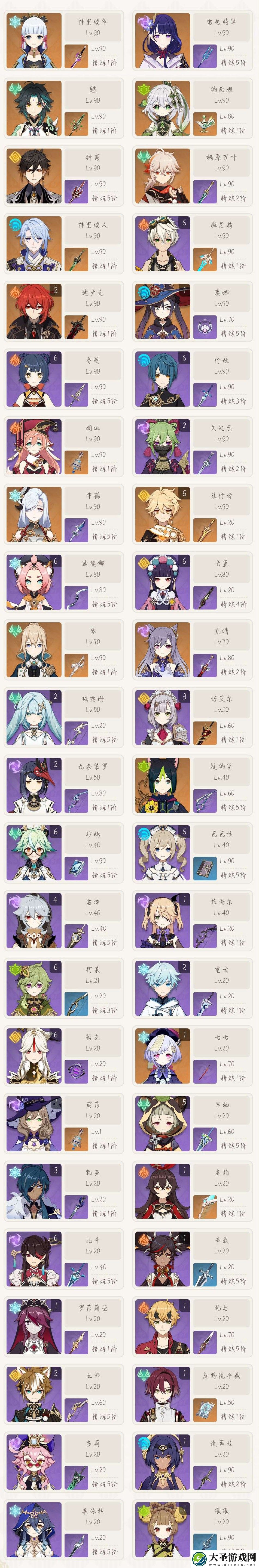 原神目前有没有必要为了凌人而练云堇