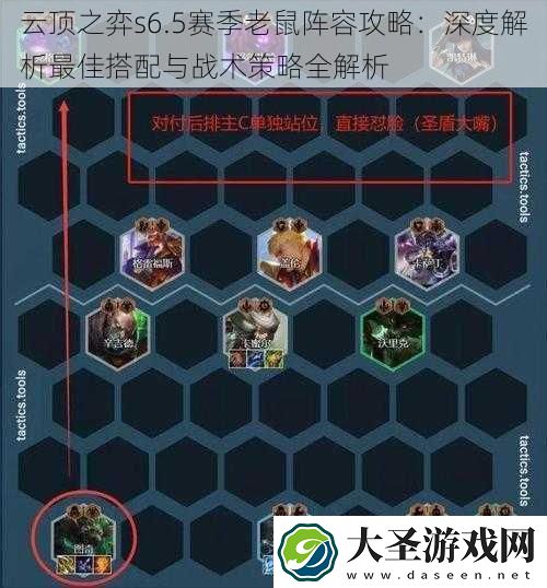 云顶之弈s6.5赛季老鼠阵容攻略