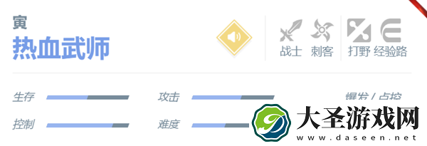 决胜巅峰寅怎么样
