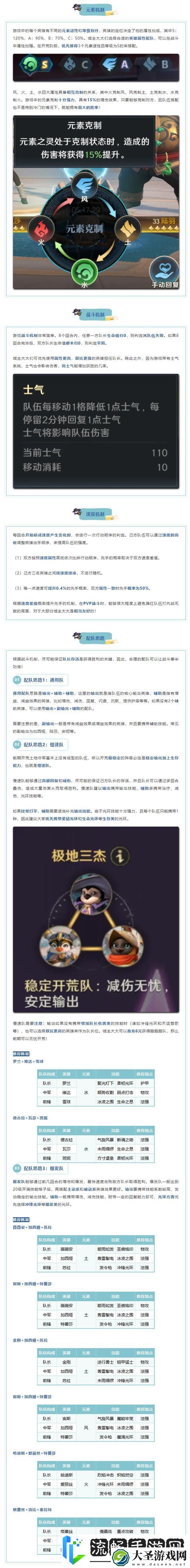 荒野国度开荒秘籍第3期