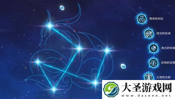 原神水龙王毕业面板