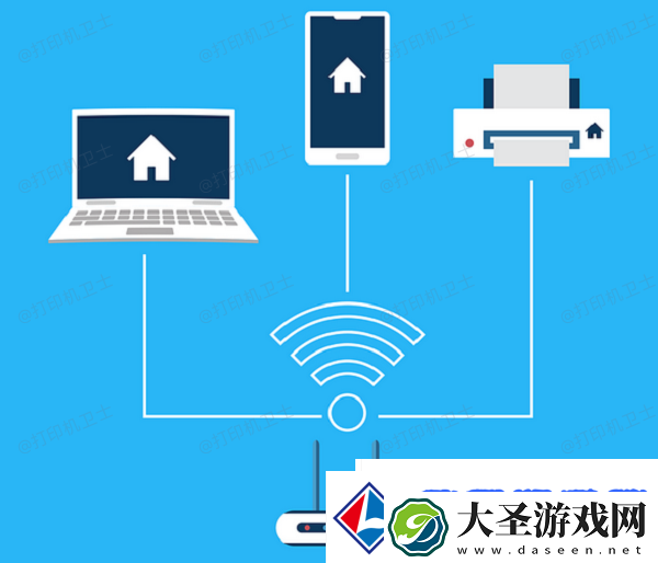 络打印机脱机怎么处理