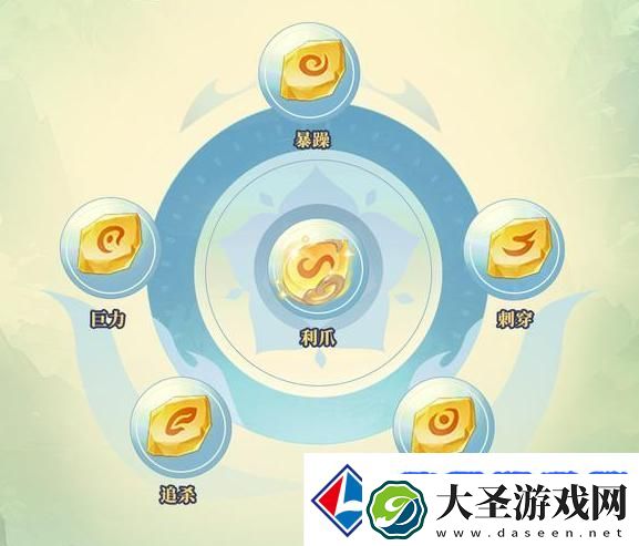 梦想桃源神兽攻略