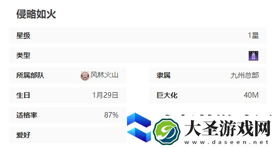 苍雾世界不知火技能是什么
