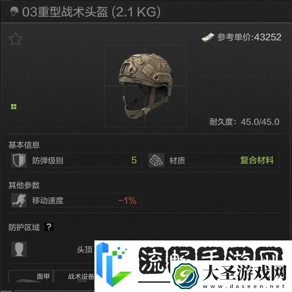 五级六级头“封神”之战