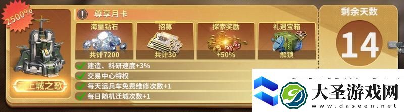 黎明堡垒氪金攻略