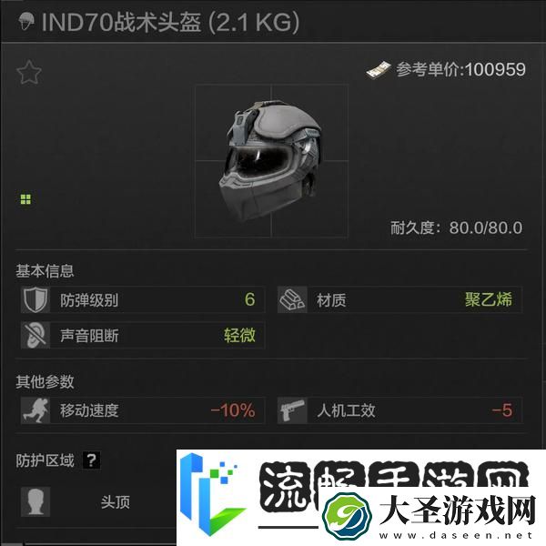五级六级头“封神”之战