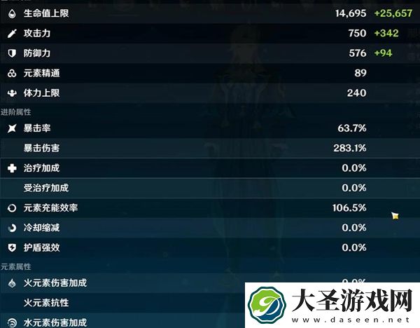 原神水龙王毕业面板