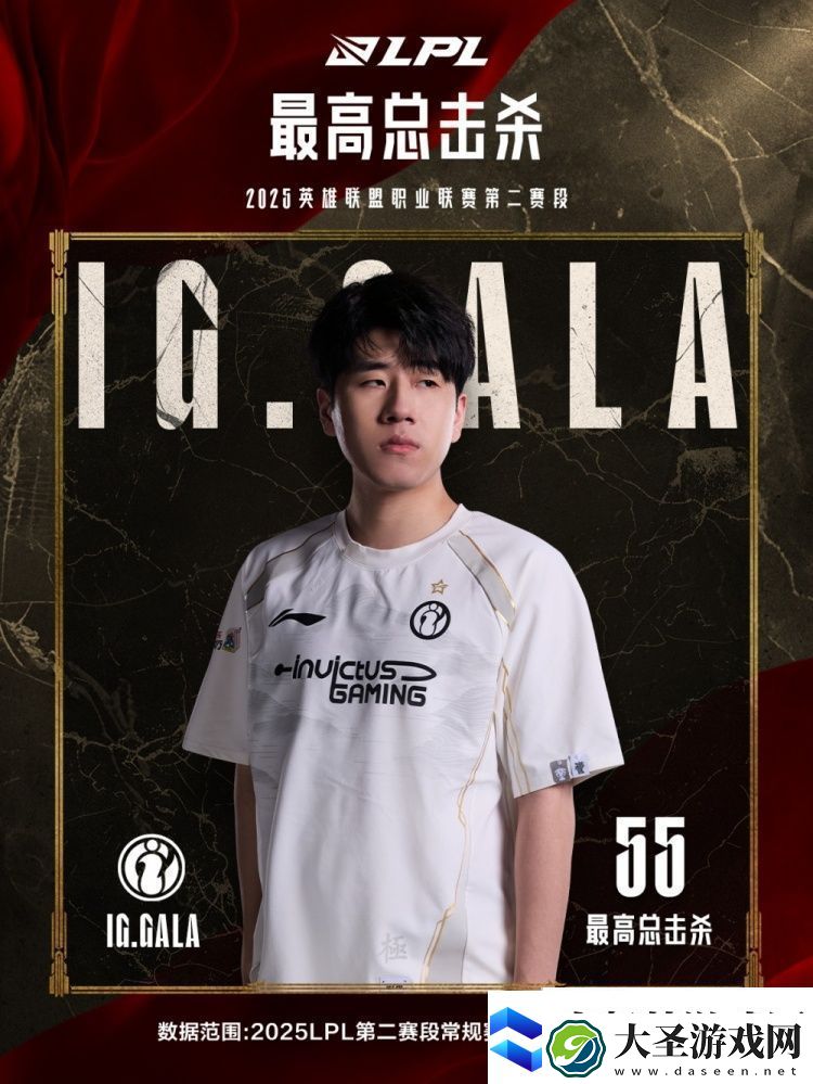 五边形战士！LPL第二赛段小组赛最数据