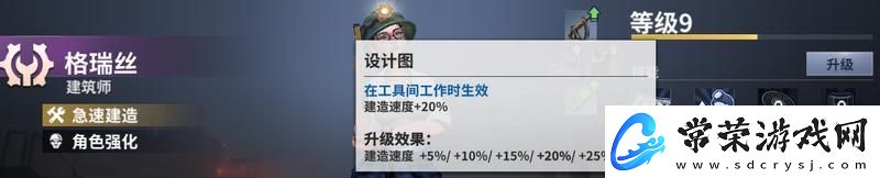 黎明堡垒氪金攻略