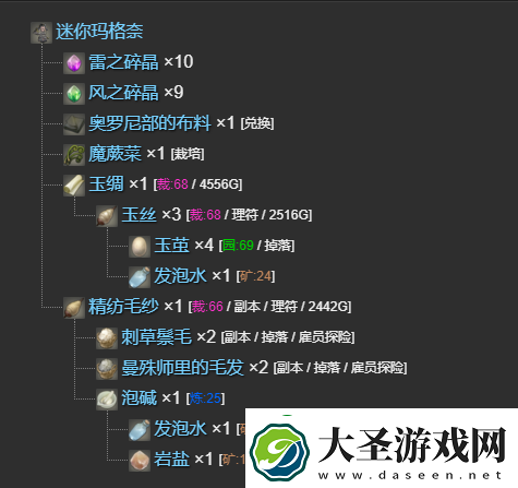 最终幻想14水晶世界迷你玛格奈宠物怎么获得