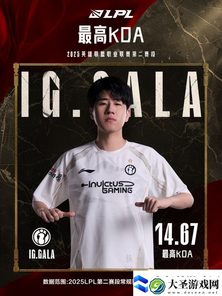 五边形战士！LPL第二赛段小组赛最数据