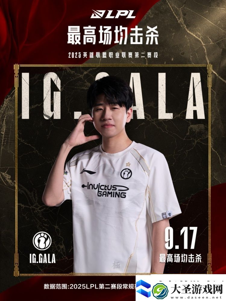 五边形战士！LPL第二赛段小组赛最数据
