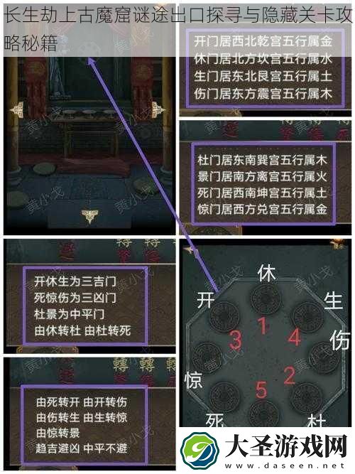 长生劫上古魔窟谜途出口探寻与隐藏关卡攻略秘籍