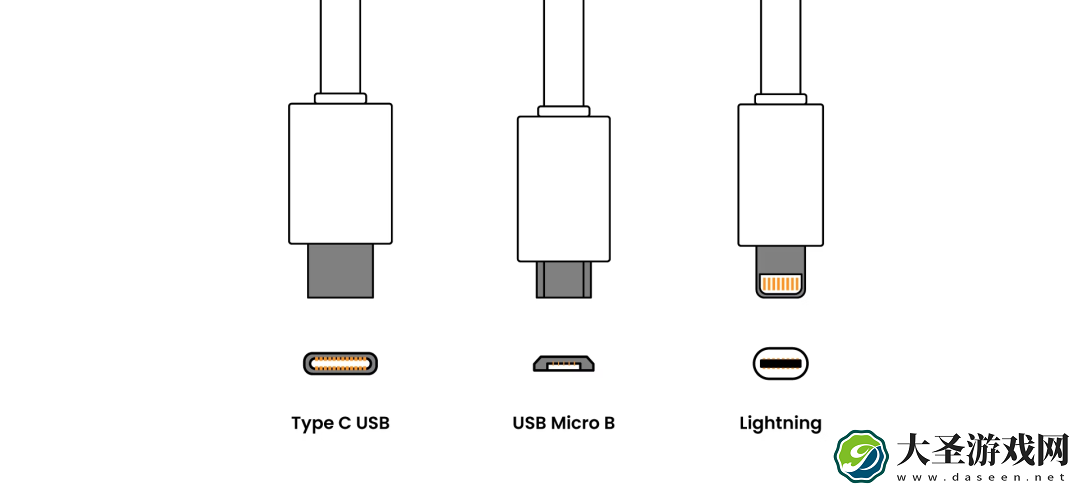 USBTypeC一线走天下还有这些“坑”需要解决