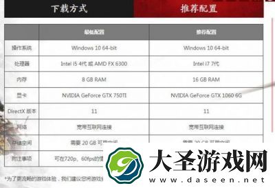 永劫无间手游配置要求解析