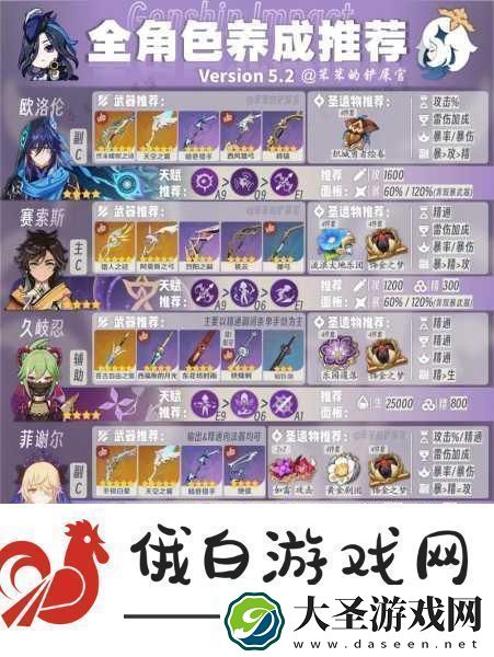匠屋异闻录新手怎么玩全面角色培养指南与细节须知