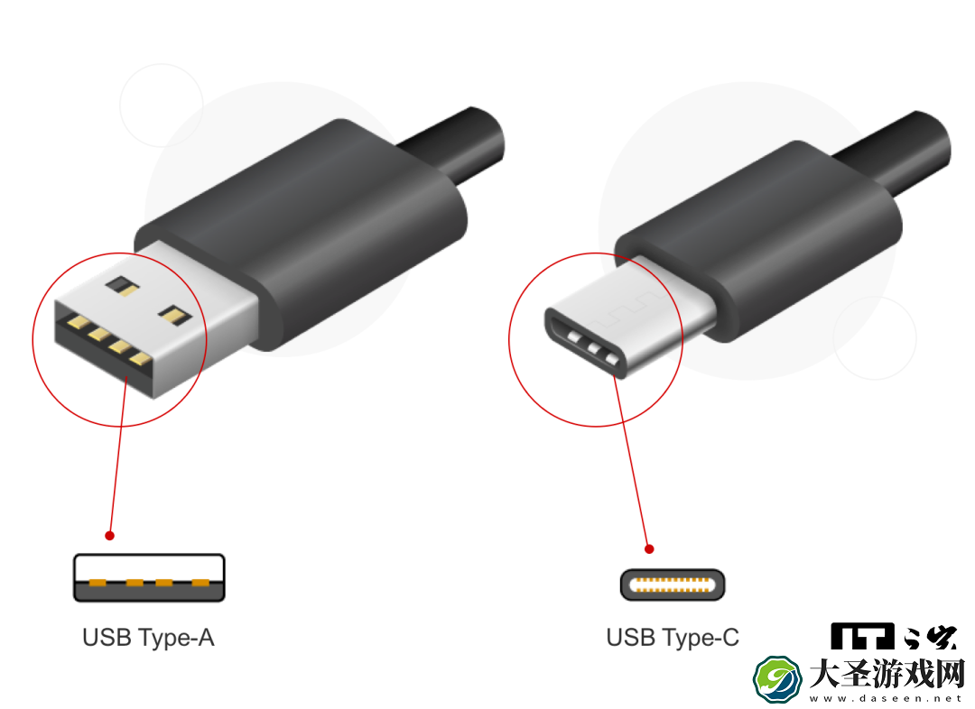 USBTypeC一线走天下还有这些“坑”需要解决