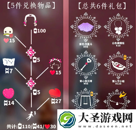 光遇情人节活动时间2024