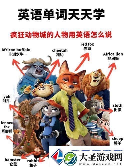 欧美动物人物PPT网友分享