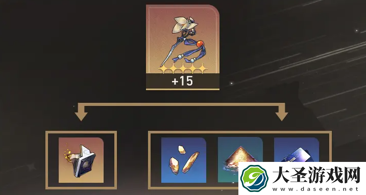 崩坏星穹铁道已强化的遗器怎么分解