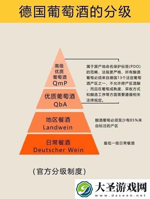 97精产国品一二三产区稳居榜首