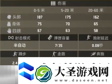 界外狂潮凶兽好用吗