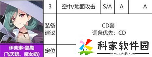 异界事务所伊芙琳怎么样