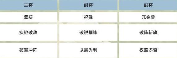 三国群英传