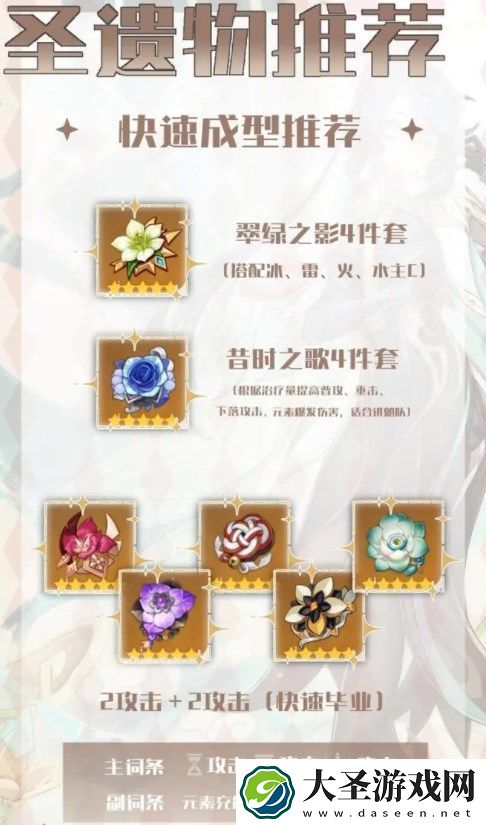 原神闲云培养攻略大全