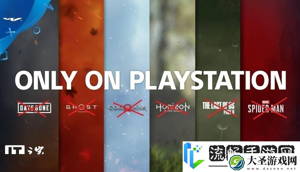索尼PlayStation热门游戏全上PC