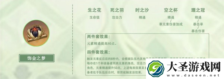 原神纳西妲圣遗物怎么培养合适