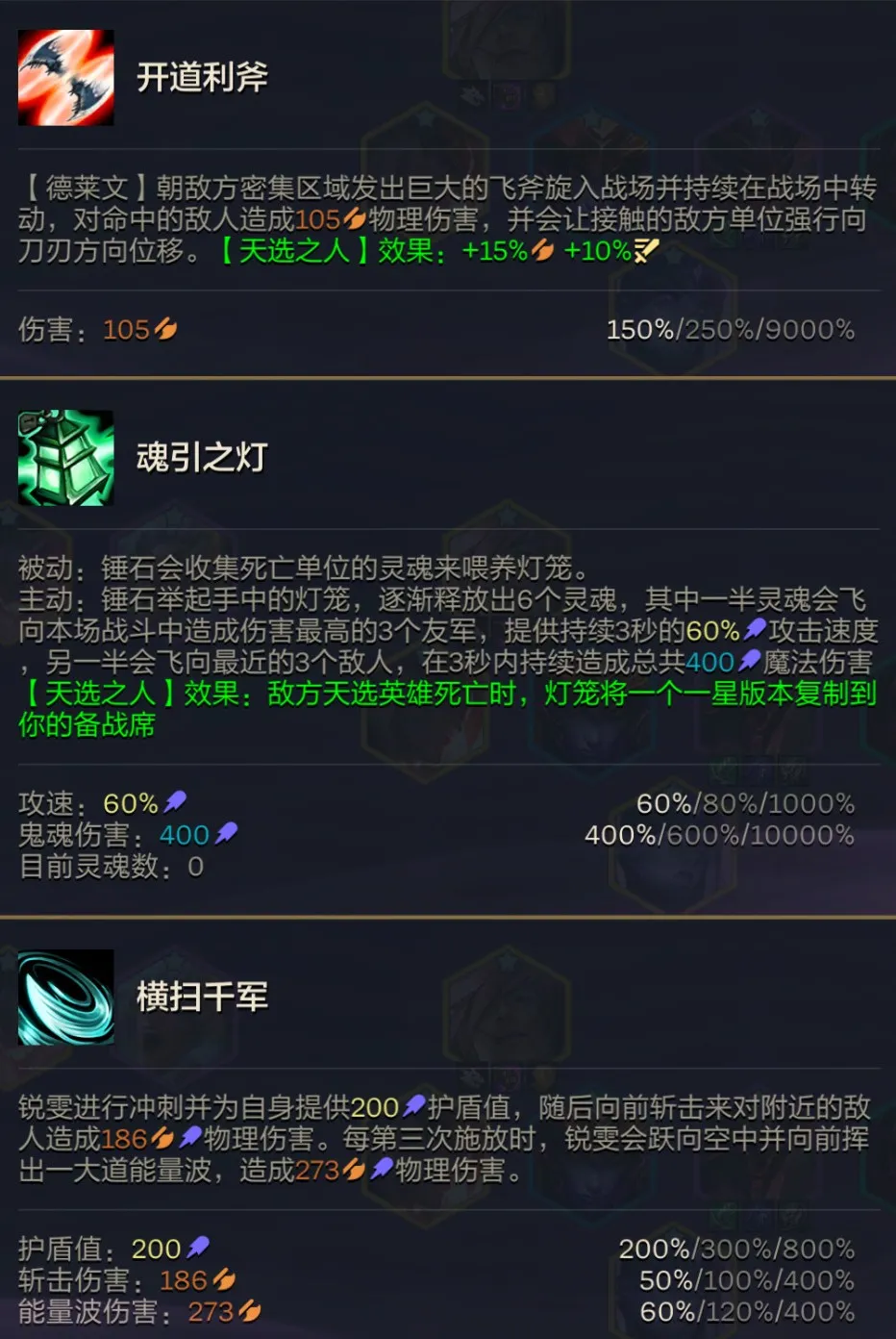 金铲铲之战宗师95阵容推荐2025