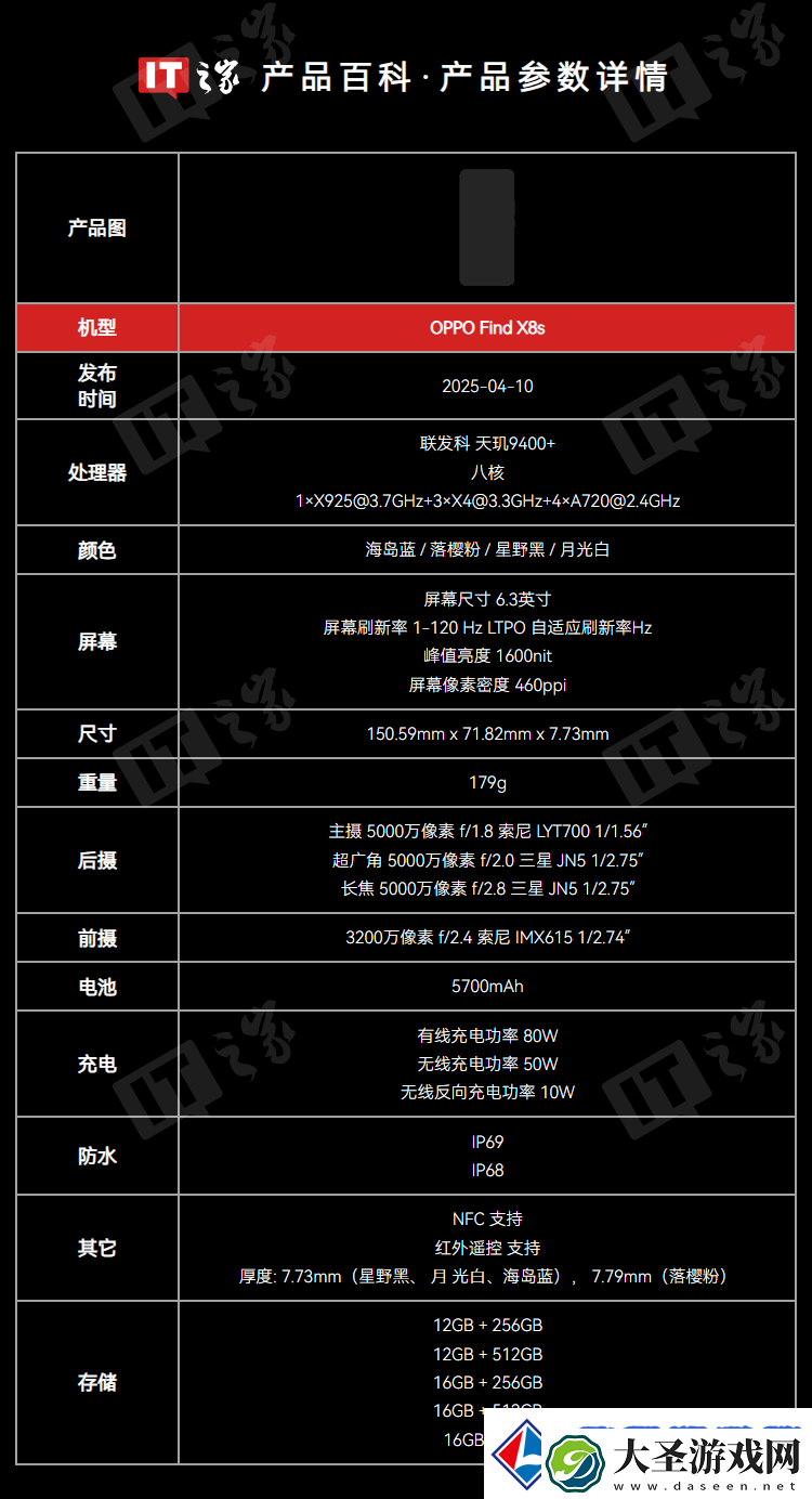 【IT之家评测室】OPPO