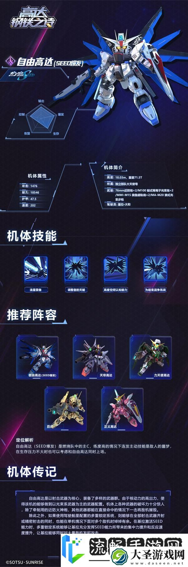 高达钢铁之诗机体攻略