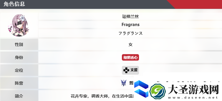 卡拉彼丘珐格兰丝有什么技能