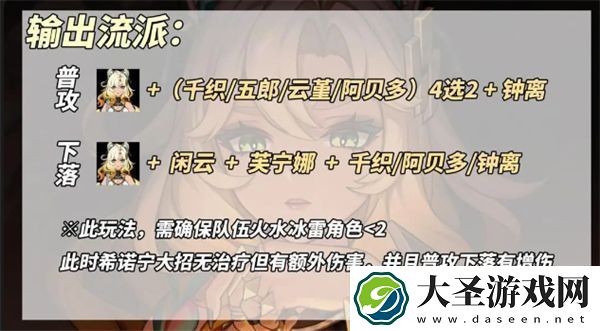 原神5.1版本新角色希诺宁输出流养成技巧解析